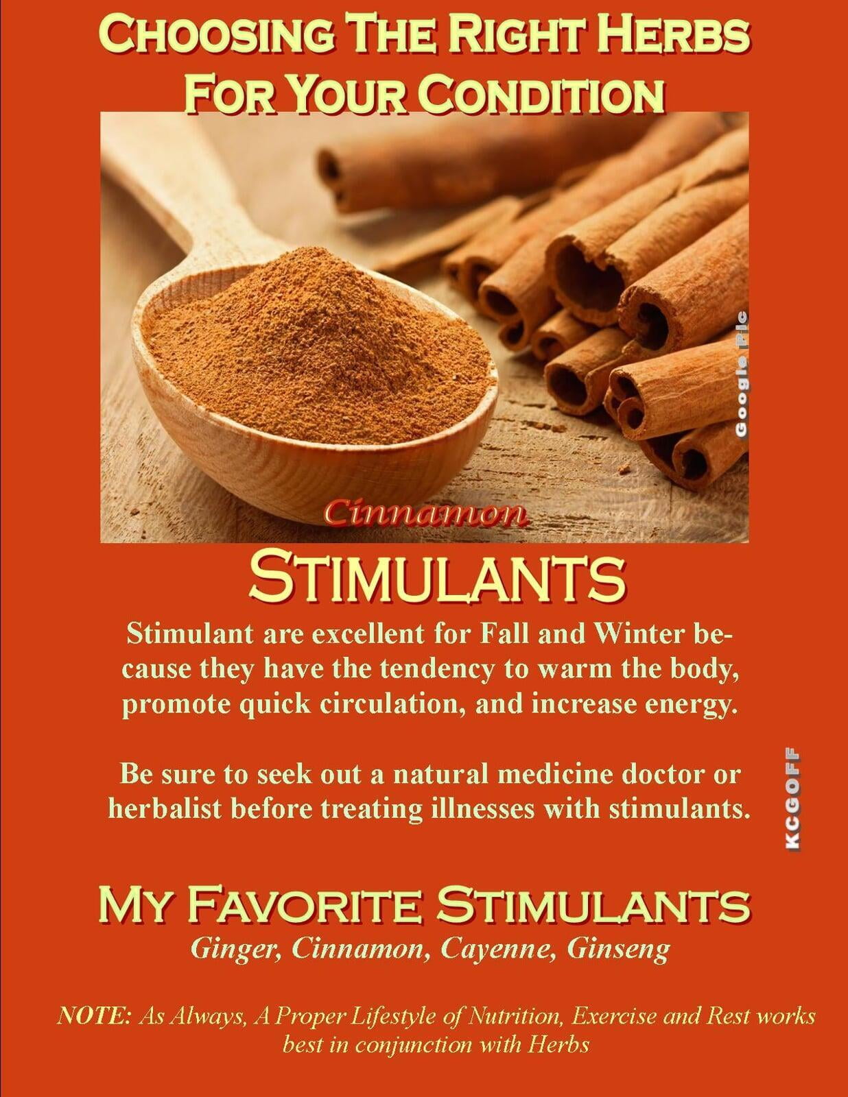 WellScript, LLC Kalandra Cooke Goff, PhD Natural Medicine