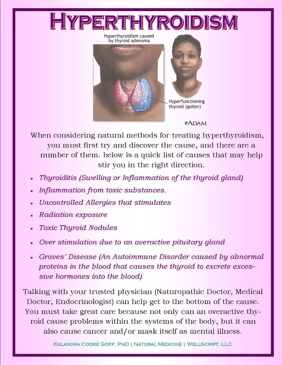 WellScript, LLC Kalandra Cooke Goff, PhD Natural Medicine