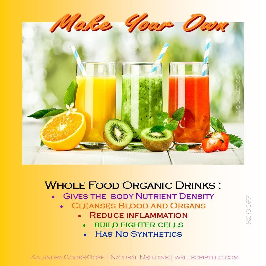 WellScript, LLC Kalandra Cooke Goff, PhD Natural Medicine