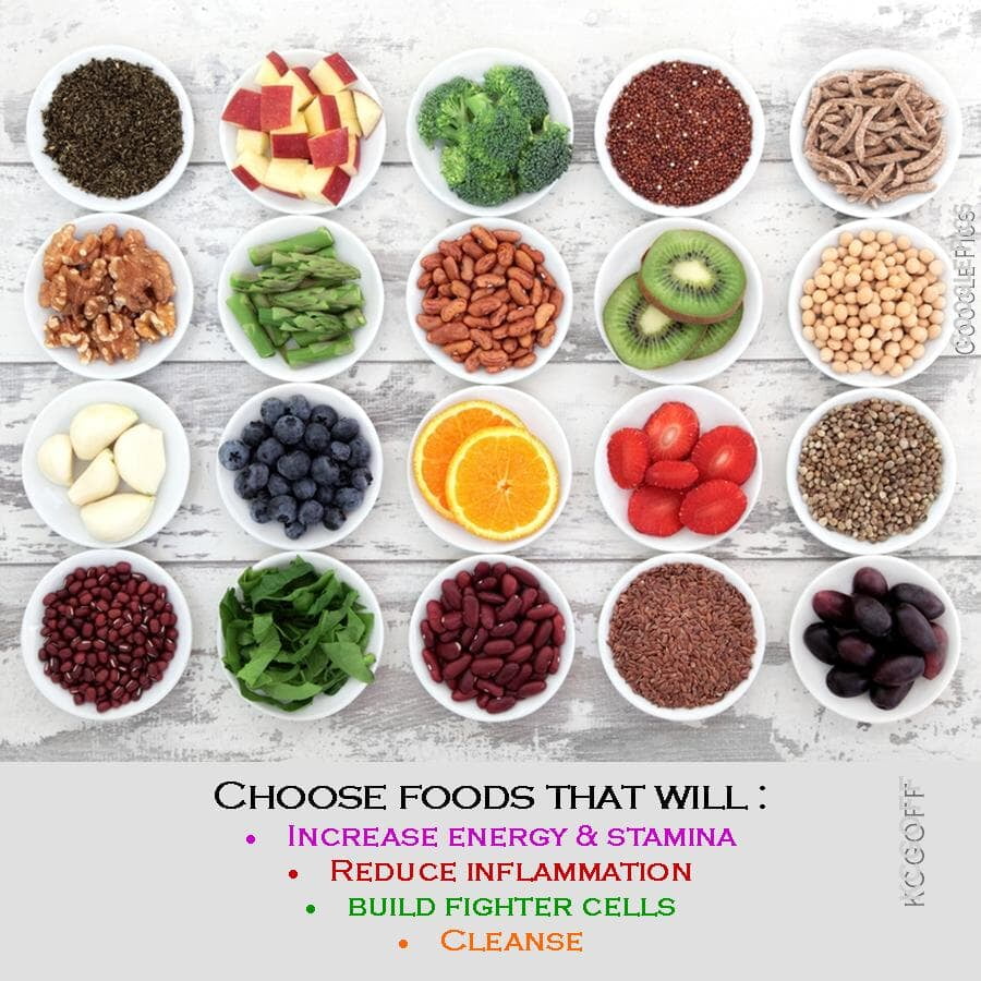 WellScript, LLC Kalandra Cooke Goff, PhD Natural Medicine