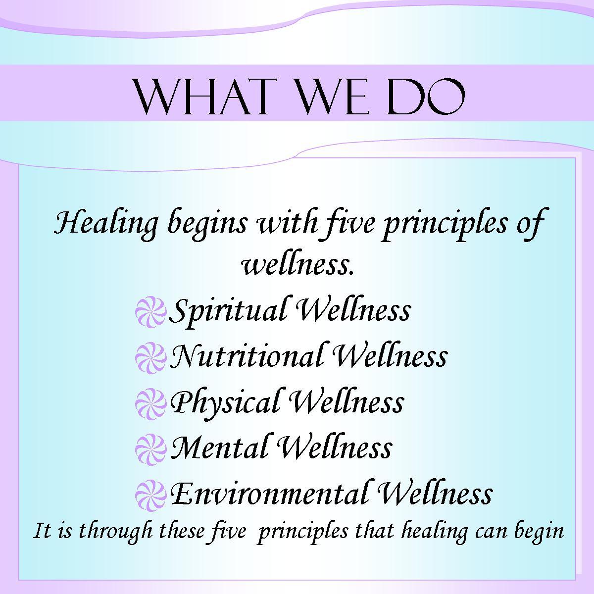 WellScript, LLC what we do